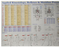 AK Products – ICAK-USA